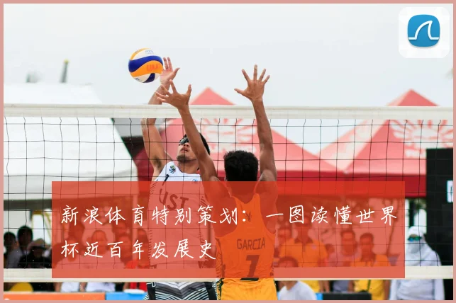 新浪体育特别策划:一图读懂世界杯近百年发展史
